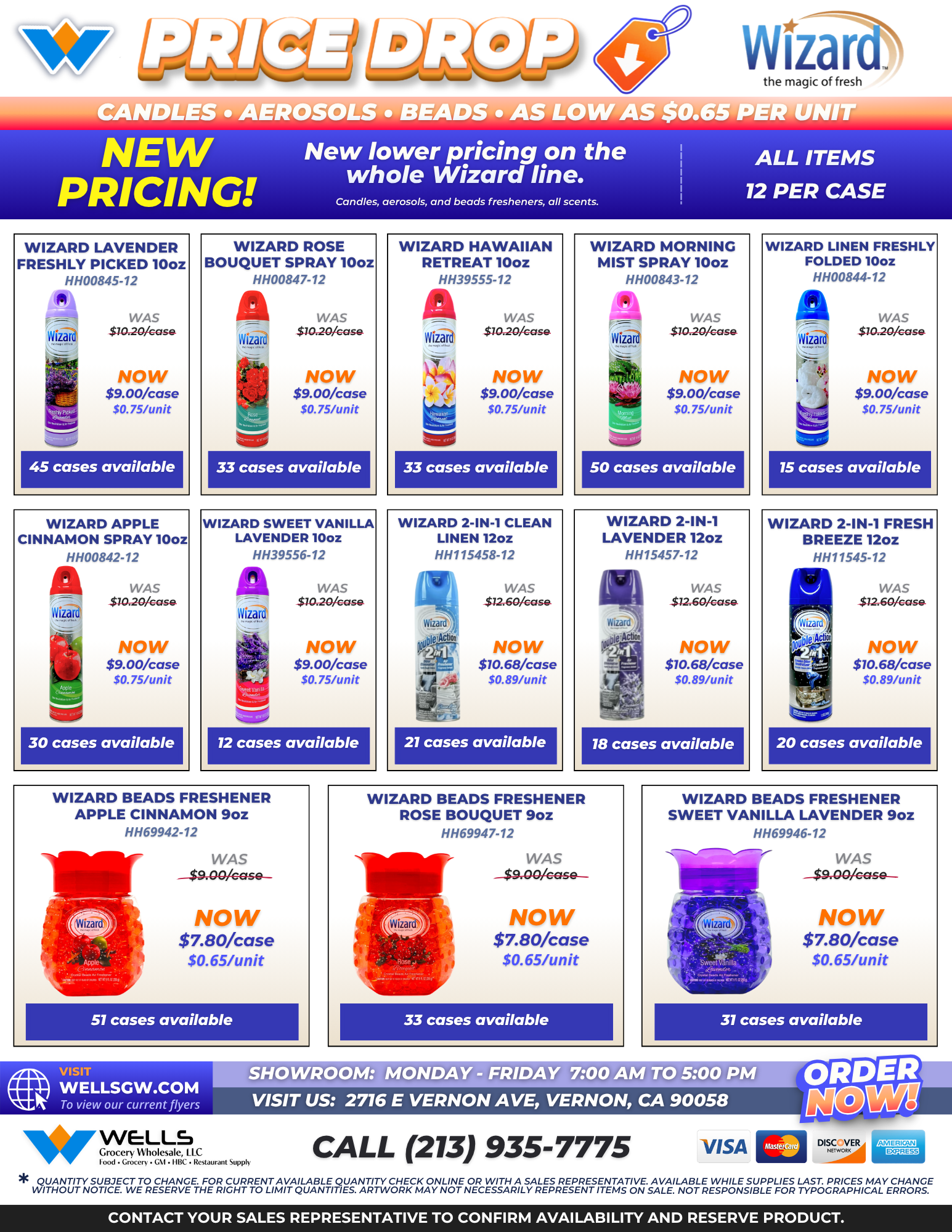 Wells Grocery Wholesale Wizard price drop flyer, page 2